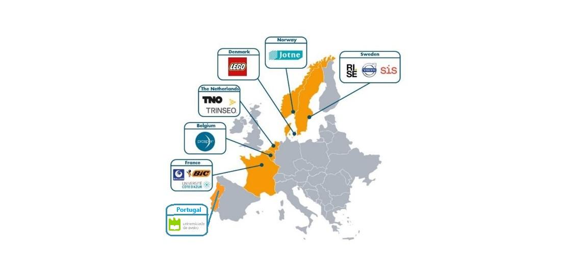 ABSolEU Partners' Map